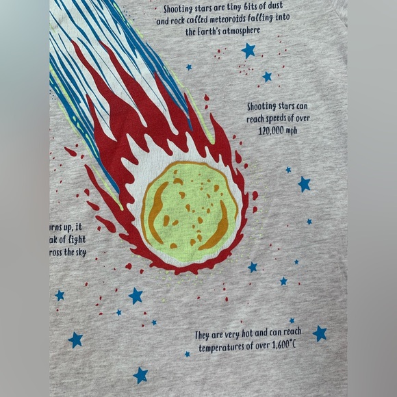 Mini Boden Size 8-9 Shooting Star Comet Science Facts Glow in the Dark Tee - Picture 4 of 8
